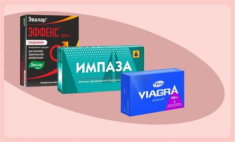 Препараты для мужской потенции импаза